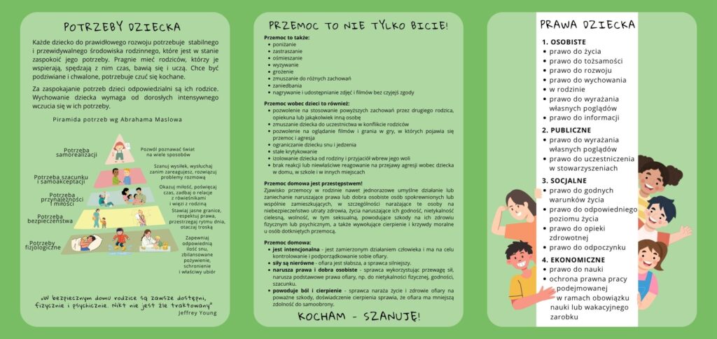 30 Kwietnia Dzień Sprzeciwu Wobec Bicia Dzieci 2