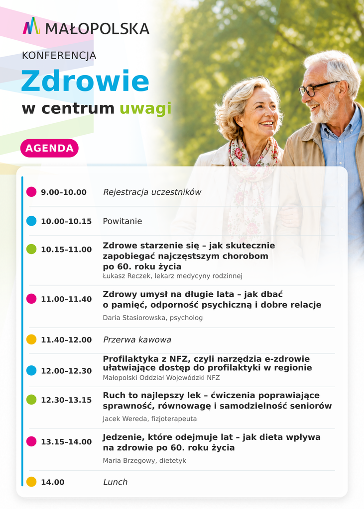 Zdrowie W Centrum Uwagi Agenda Png